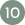 Icono del numero 10