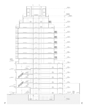 Imagen ilustrativa de un plano.